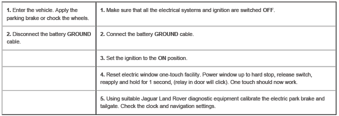 Battery and Charging System - General Information